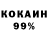 Каннабис OG Kush Gena N.